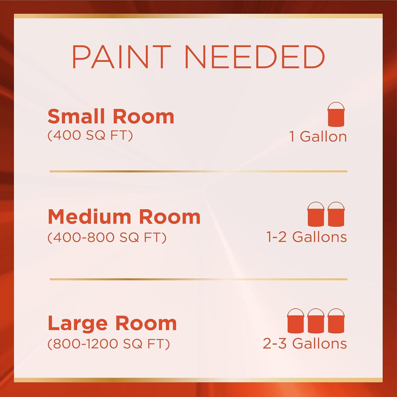 image:imageRustOleum Color Spark Interior Paint and Primer in One Matte Ethereal 1 GallonTribeca
