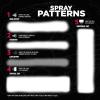 Rust-Oleum Automotive High Heat Spray Paint Custom Spray 5-in-1, 12 oz, Gloss Clear(Flat Black)
